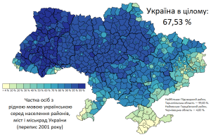 Новину для перепису не надано
